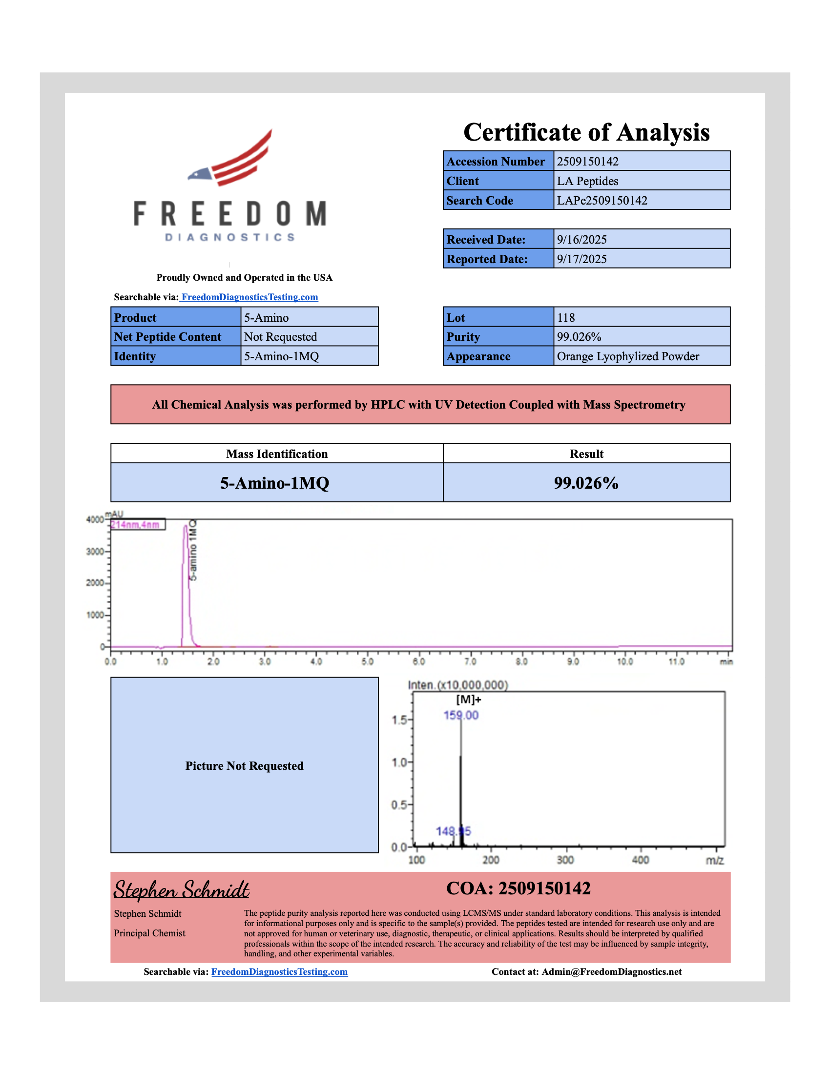5 Amino 1MQ Capsules - Image 2