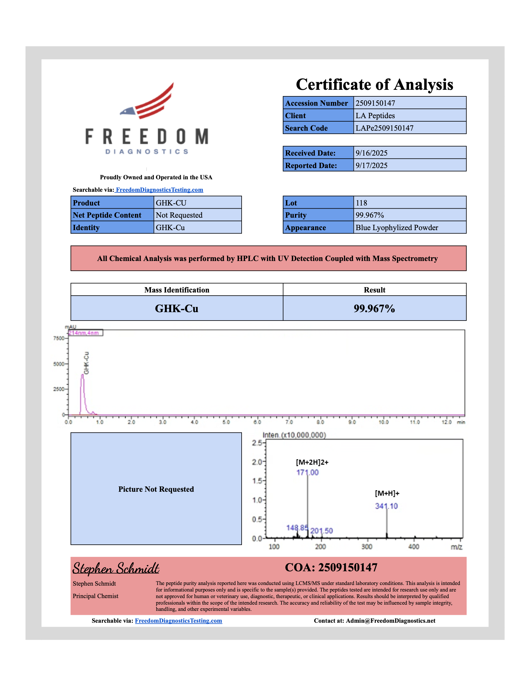 GHK-Cu Capsules - Image 2